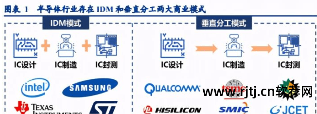 北京大学 软件与微电子学院 研究生_软件与微电子学院学费_微电子学院研究生排名