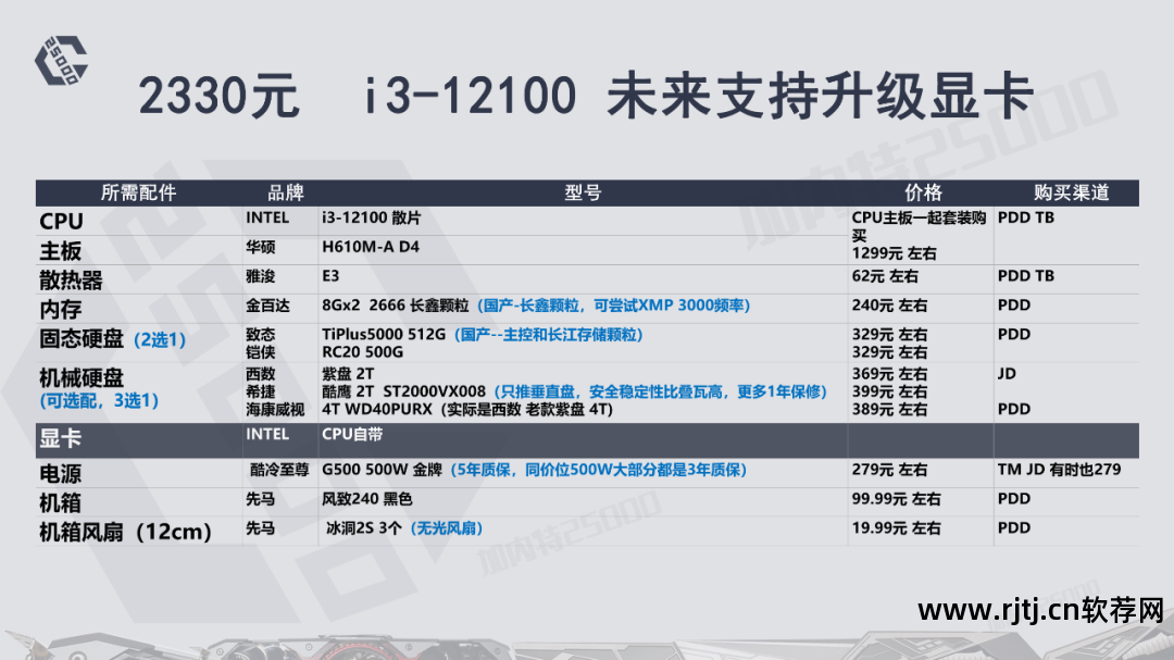 华硕超频显卡教程软件下载_华硕超频显卡教程软件_华硕显卡超频软件教程