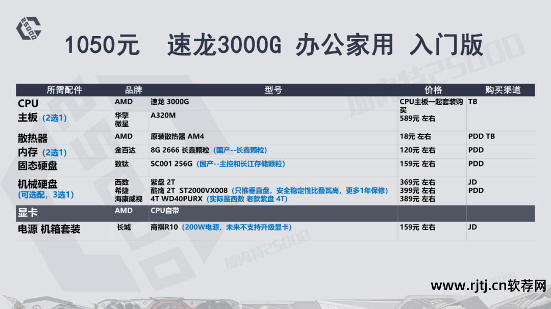 华硕显卡超频用什么软件_华硕超频显卡教程软件叫什么_华硕显卡超频软件教程