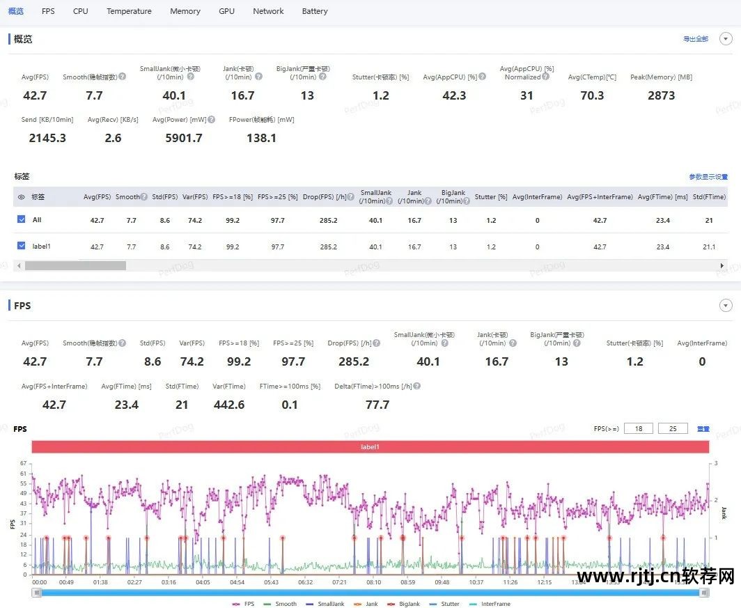 国外冷门手机_冷门安卓手机_手机冷门软件