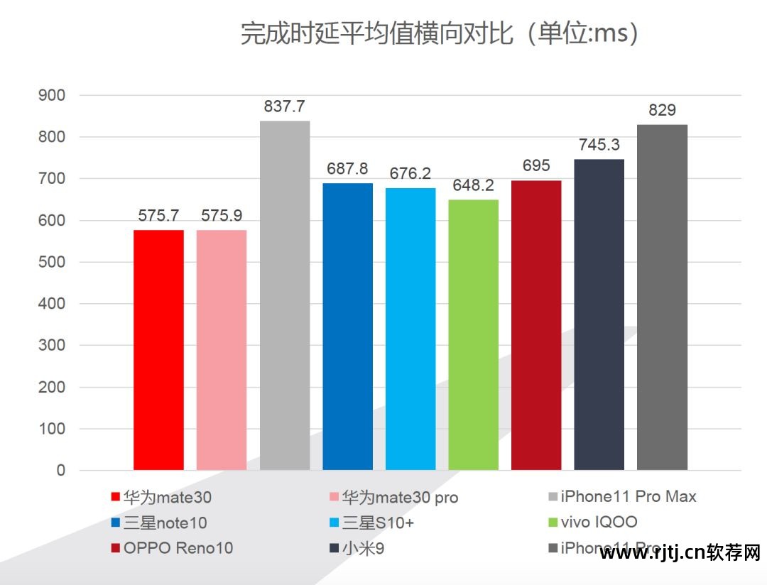 定时任务安卓_手机定时任务软件_定时任务软件手机版下载