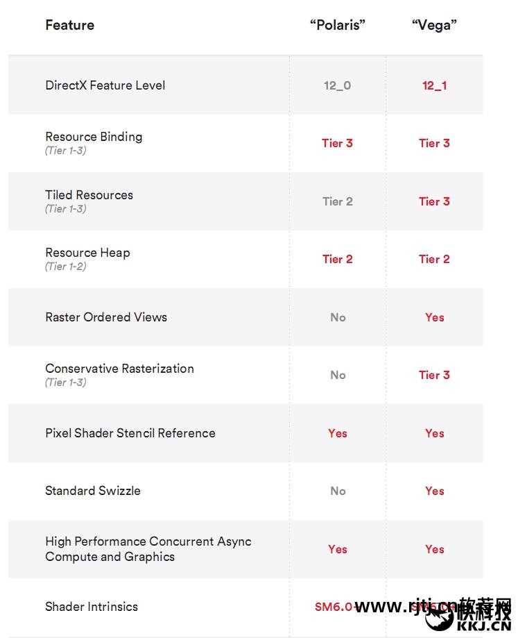 ppt制作教程软件_拍视频剪辑视频教程软件_vega软件教程