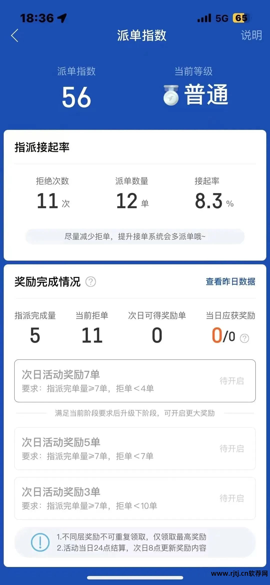 外卖兼职软件好做吗_兼职外卖软件哪个好_外卖兼职软件好用吗