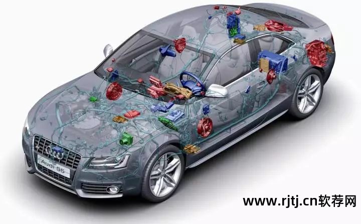 开发软件的过程_开发过程软件是什么_软件开发的过程