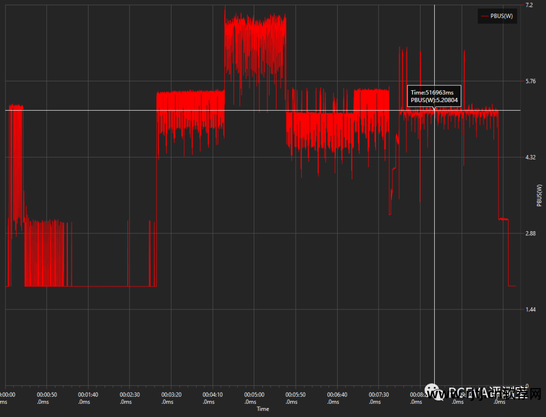 amd cpu降温软件_降温软件哪个最好用_降温软件哪个效果最好