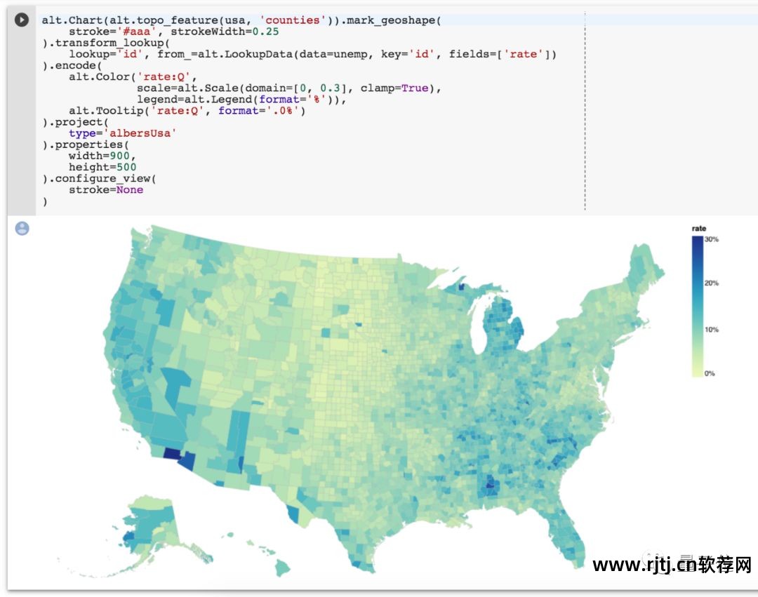 教程软件有哪些_教程软件测试_vega软件教程