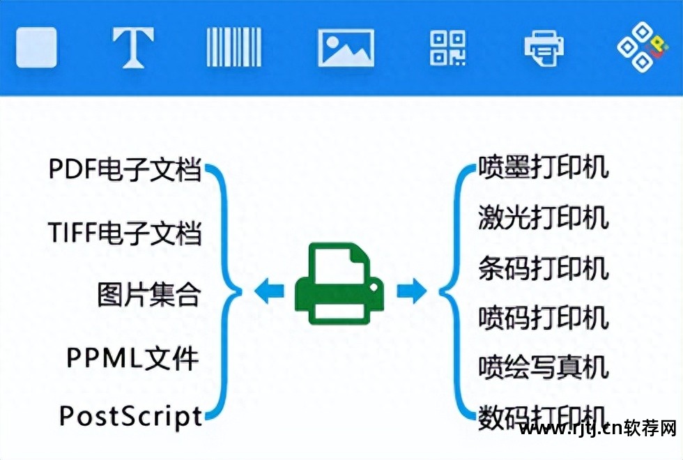 打印标签条码机软件有哪些_条码标签打印机软件_条码打印机标签编辑软件