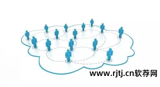 人脉关系软件_人脉关系软件哪个好_人脉关系网站