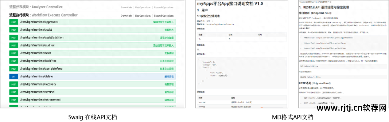 办公自动化软件教程_办公软件自动化软件_办公自动化免费教程