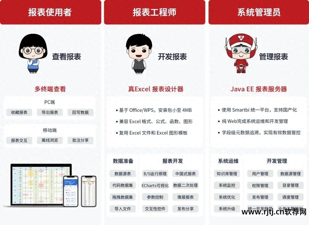 表格电子属于软件是什么格式_不属于电子表格软件的是_电子表格程序属于应用软件吗