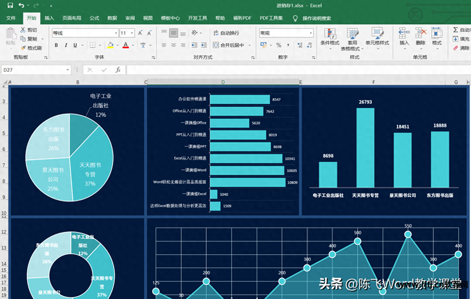 办公软件教程视频_视频办公教程软件哪个好_办公视频软件有哪些