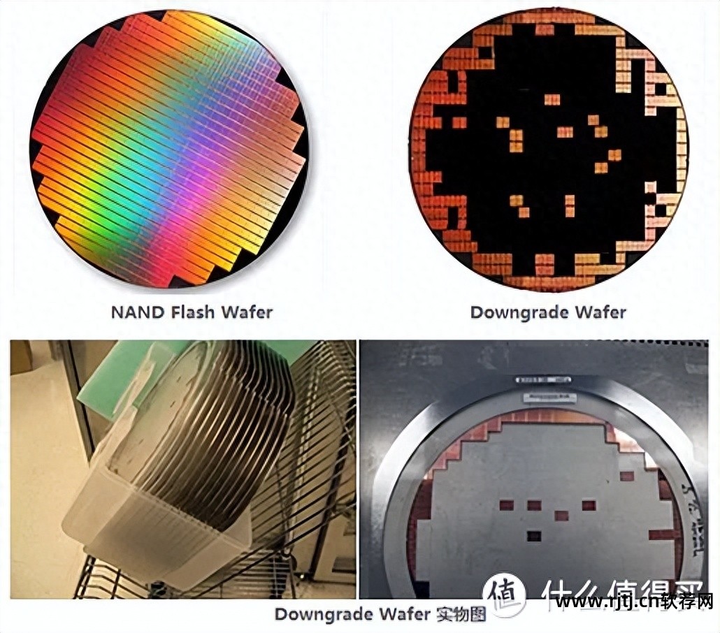 固态硬盘 寿命测试软件_固态寿命硬盘测试软件哪个好_固态寿命硬盘测试软件下载