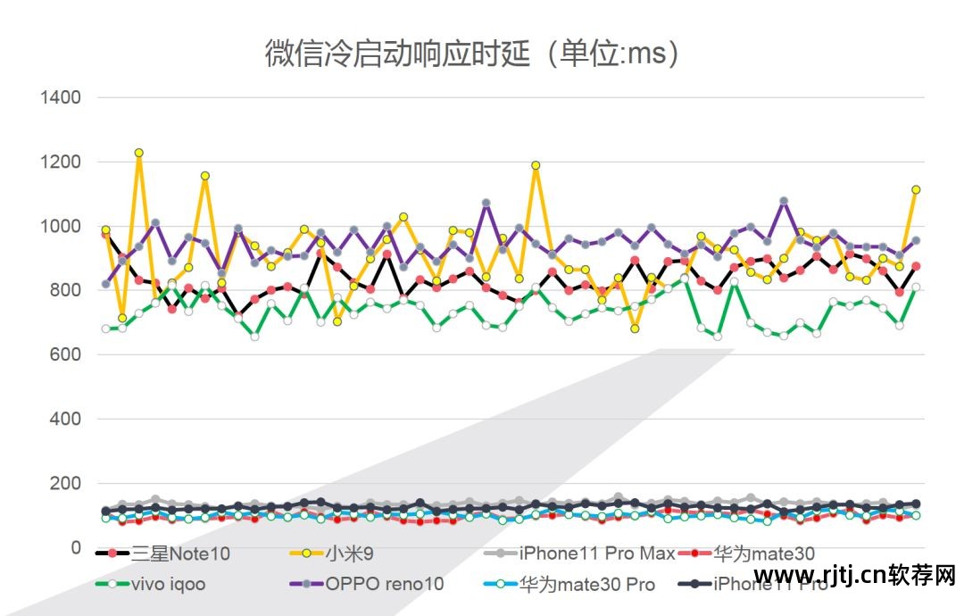定时任务软件手机版下载_定时任务安卓_手机定时任务软件
