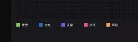 检测硬盘坏道软件_硬盘坏道检测软件下载_硬盘坏道检测软件哪个准