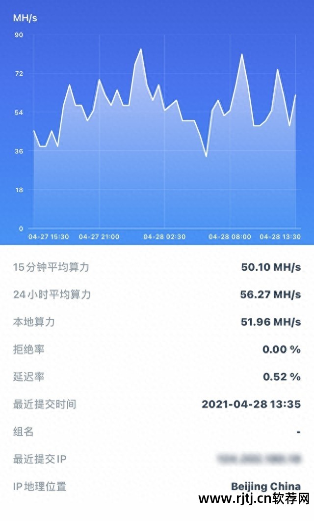 比特币挖矿软件教程_比特币挖矿教程软件下载安装_比特币挖矿教程软件下载