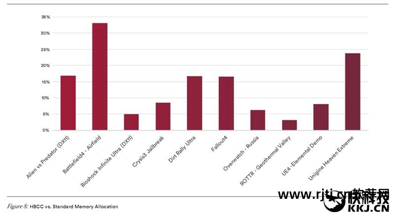 vega软件教程_拍视频剪辑视频教程软件_ppt制作教程软件