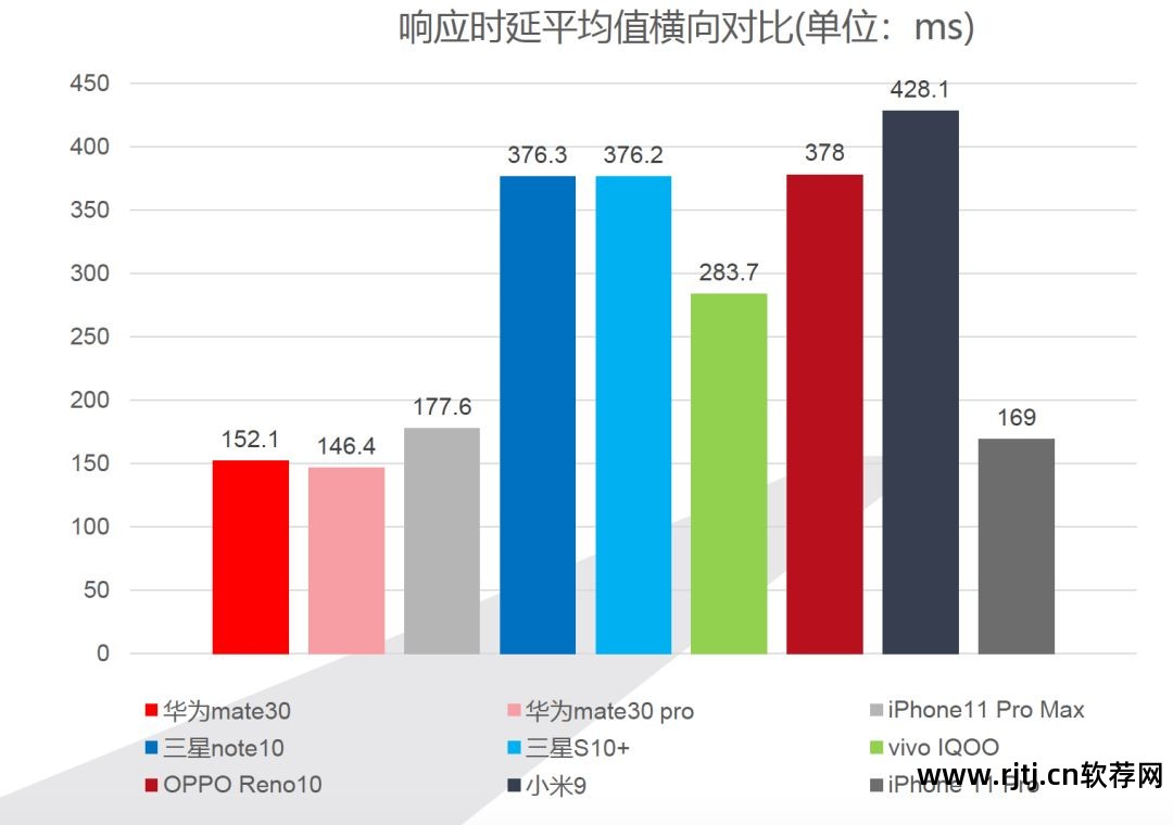 定时任务软件手机版下载_手机定时任务软件_定时任务安卓