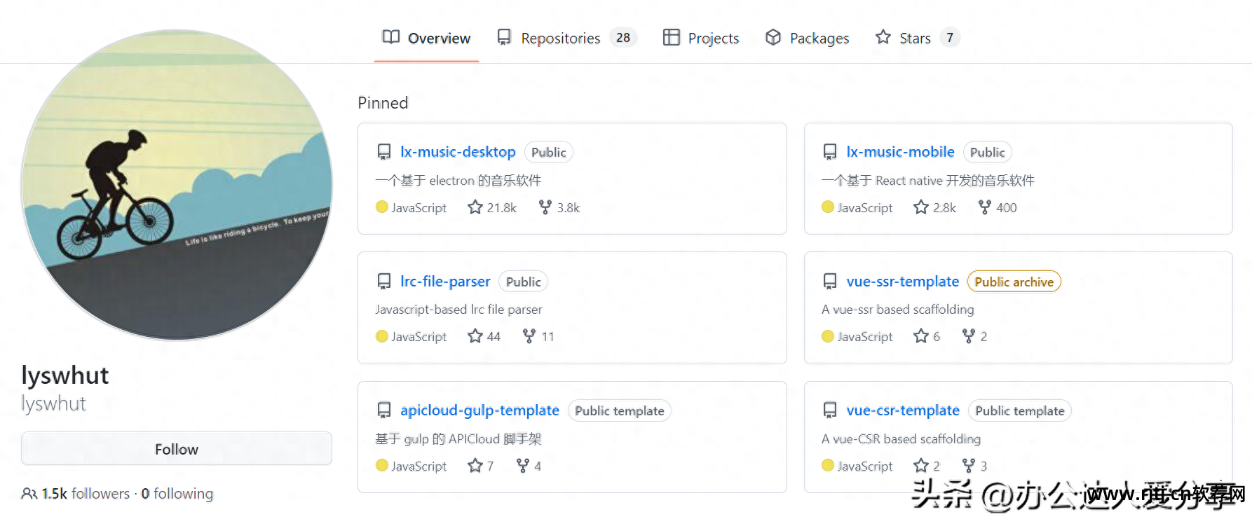 电脑上签名软件_签名电脑软件哪个好用_电脑签名软件