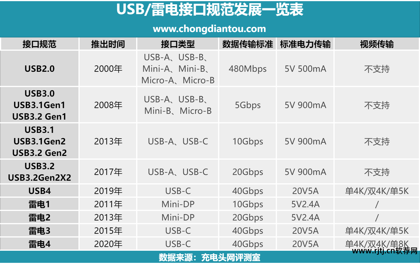测试硬盘的软件_移动硬盘测试软件_机械硬盘测试软件