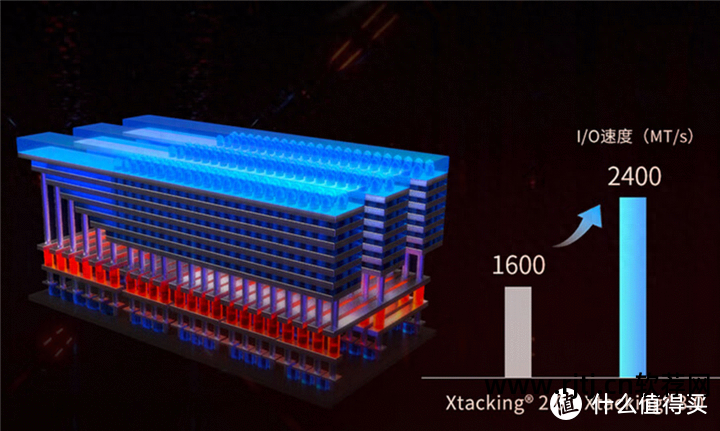 固态寿命硬盘测试软件哪个好_固态寿命硬盘测试软件下载_固态硬盘 寿命测试软件