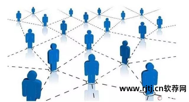 人脉关系软件哪个好_人脉关系软件_人脉关系网站