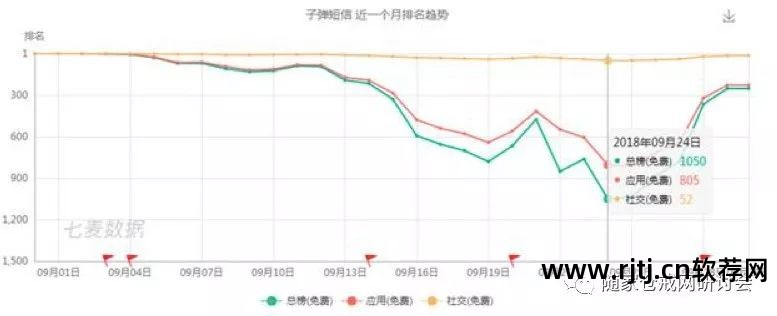 微信好友克隆软件下载_克隆好友器微信软件有哪些_微信好友克隆器软件