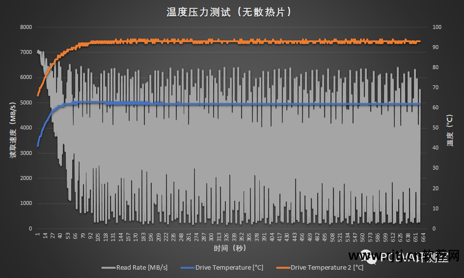 amd cpu降温软件_降温软件哪个最好用_降温软件哪个效果最好
