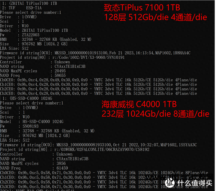 固态寿命硬盘测试软件下载_固态硬盘 寿命测试软件_固态寿命硬盘测试软件哪个好