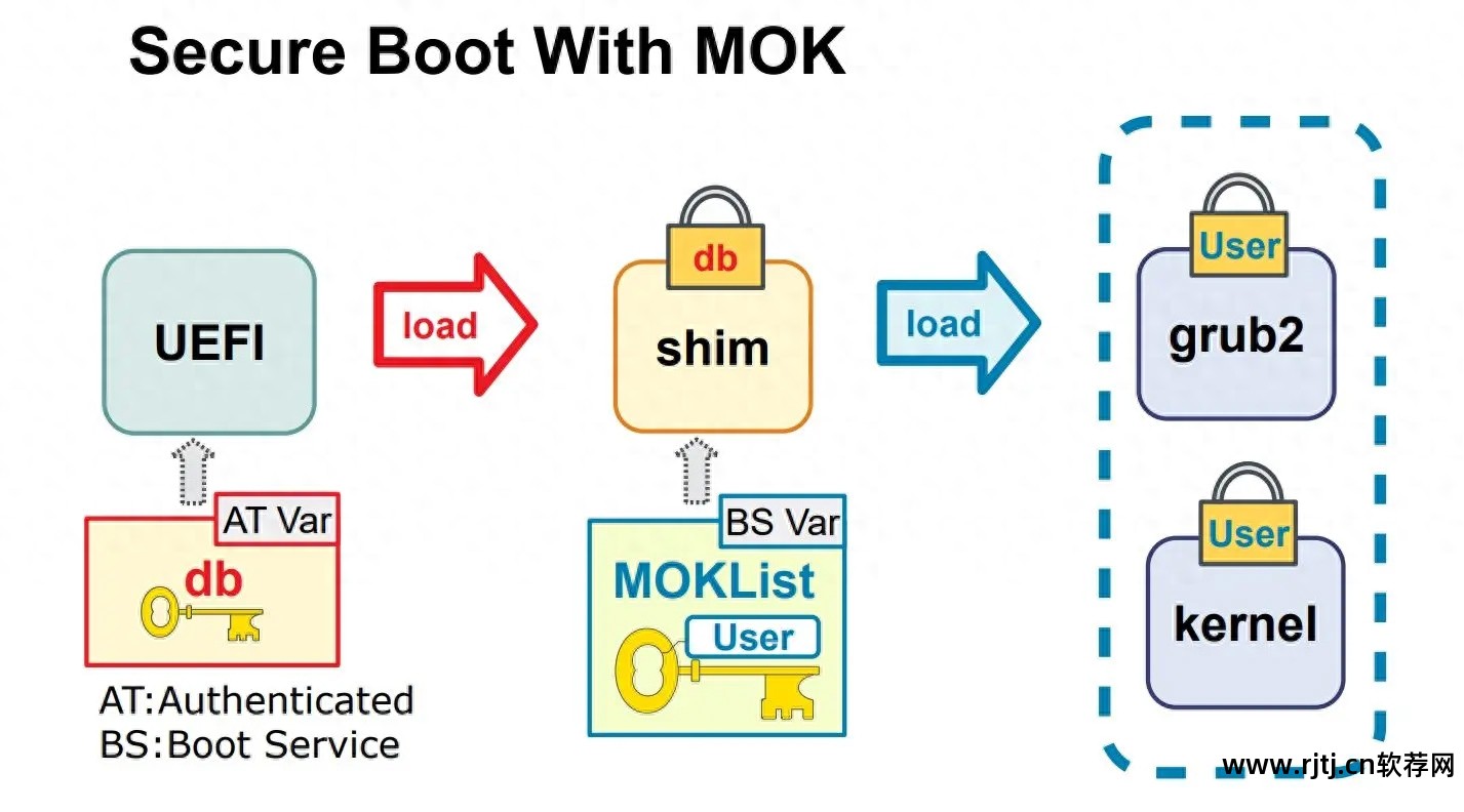 exe病毒怎么杀_什么软件杀u盘病毒_什么软件杀病毒