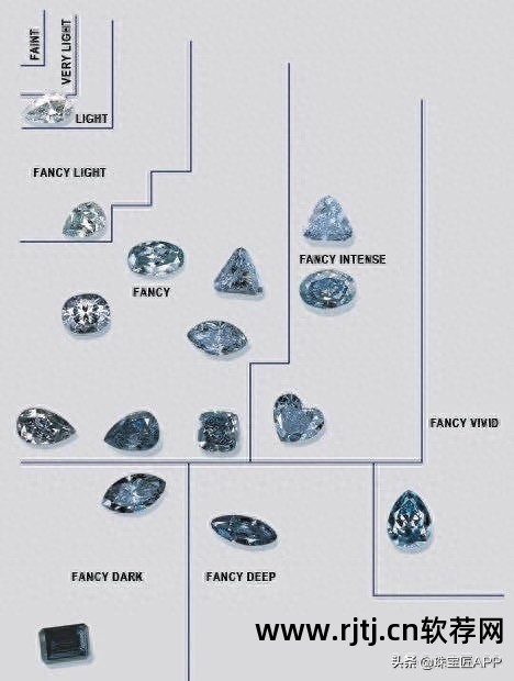 珠宝软件_金店通珠宝软件_金财珠宝软件