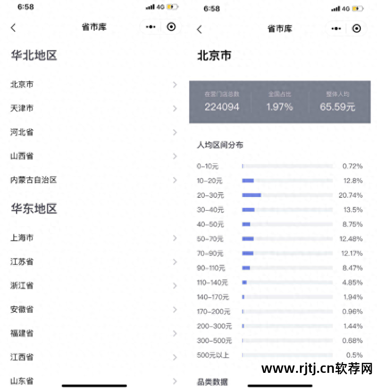 餐饮软件怎么使用_餐饮软件使用教程_餐饮软件教程