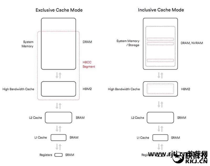拍视频剪辑视频教程软件_vega软件教程_ppt制作教程软件