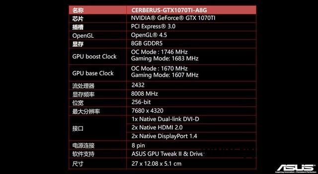 华硕超频显卡教程软件下载_华硕显卡超频软件教程_华硕超频显卡教程软件叫什么