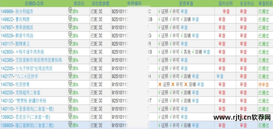 软件工程餐饮管理系统_专业点餐软件_餐饮业软件