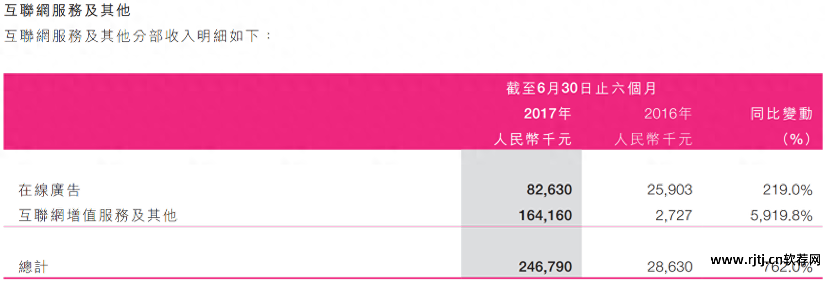 美术教程软件_studio美图软件教程_studio美图软件怎么用