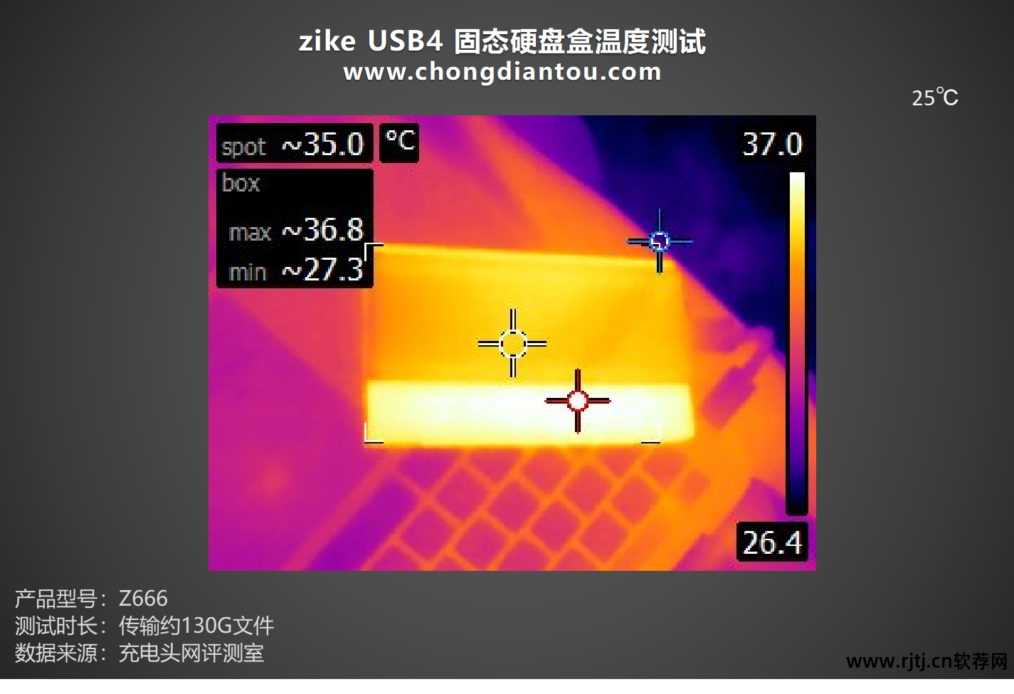 测试硬盘的软件_机械硬盘测试软件_移动硬盘测试软件