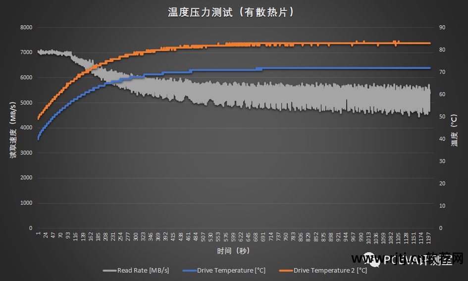 amd cpu降温软件_降温软件哪个最好用_降温软件哪个效果最好