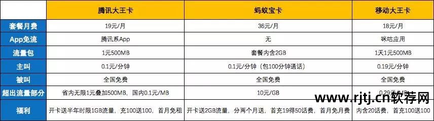 定制移动机软件哪个好_移动定制机图片_移动定制机 软件
