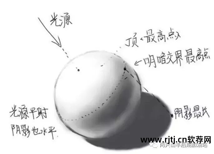 音乐海报软件制作器_海报的制作软件_海报器制作音乐软件哪个好