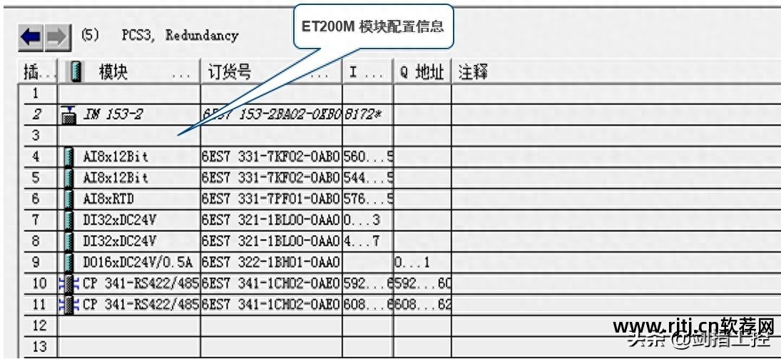 西门子plc编程软件教程_西门子plc编程软件怎么用_西门子plc编程视频教程