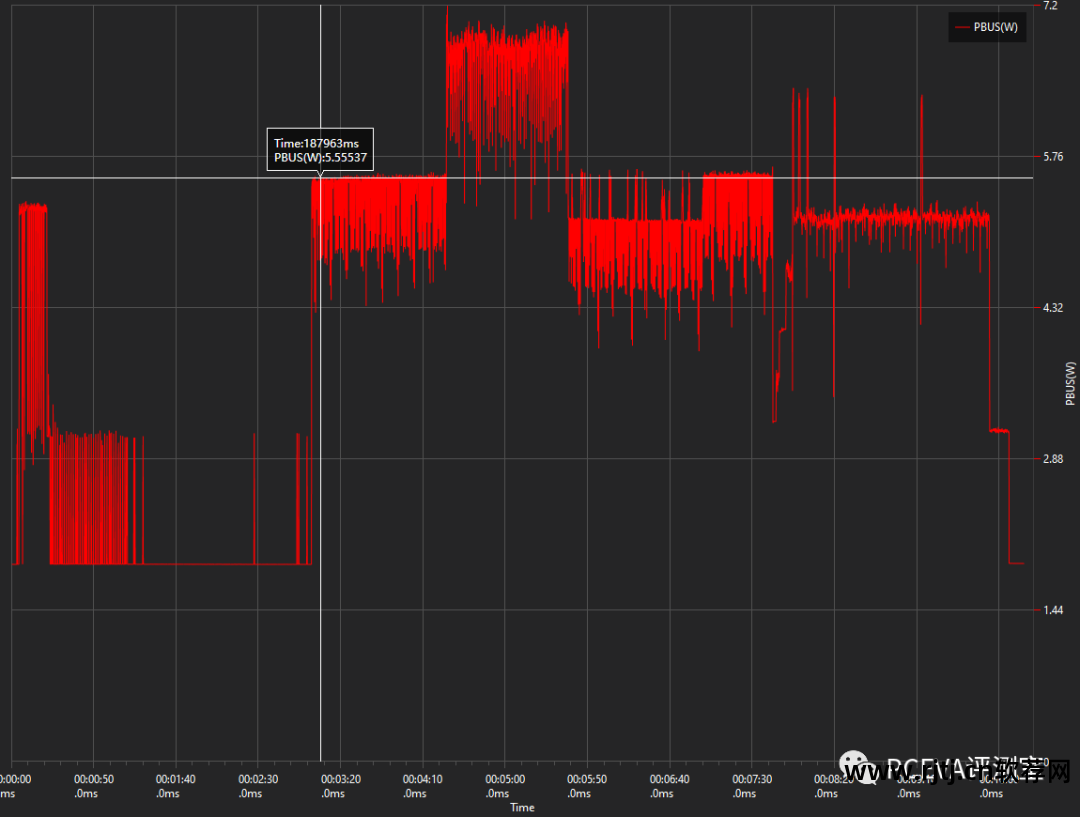 amd cpu降温软件_降温软件哪个最好用_降温软件哪个效果最好