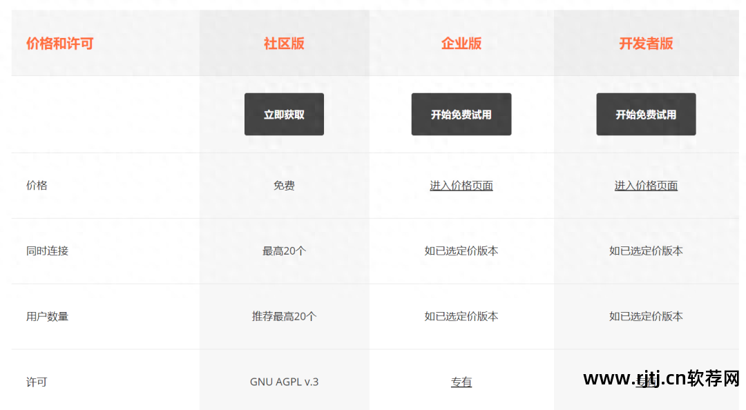 办公软件教程免费下载_办公教程免费下载软件有哪些_办公软件教程视频免费初学者