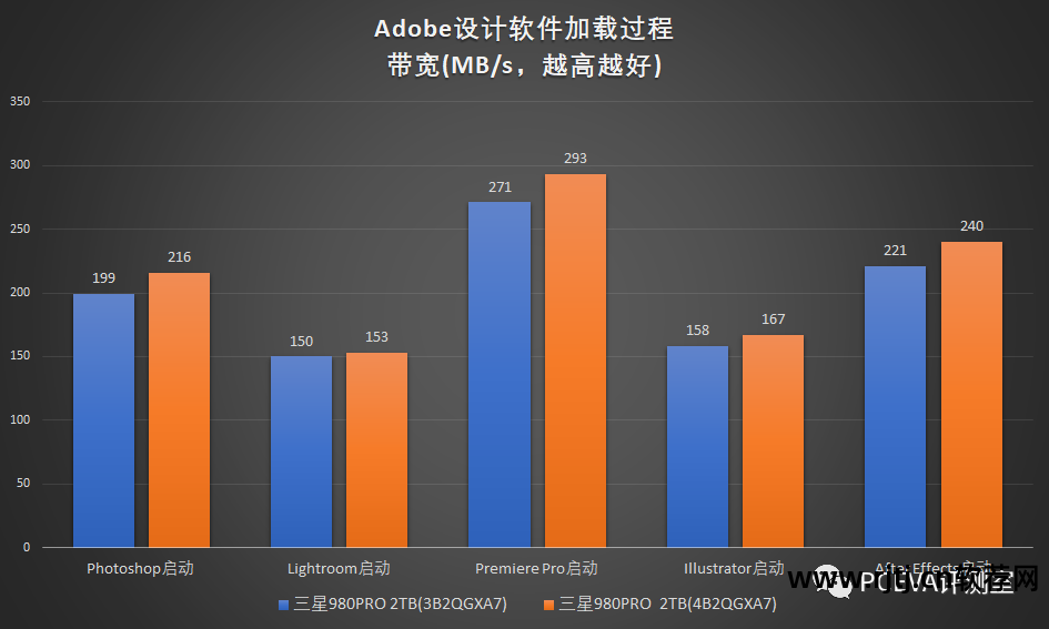 amd cpu降温软件_降温软件哪个效果最好_降温软件哪个最好用