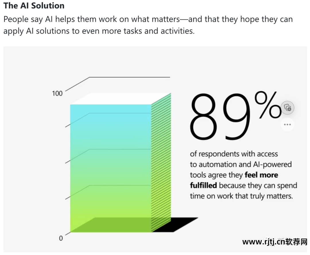 微软网页软件编辑在哪_微软网页软件编辑工具_微软网页编辑软件