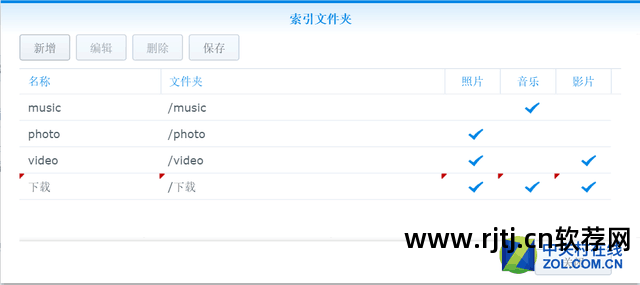 远程控制云平台下载_远程教程云控制软件有哪些_云远程控制软件教程