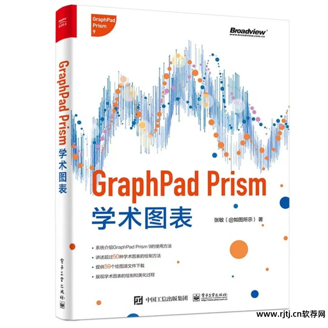 作图软件app_作图软件_作图软件哪个好用