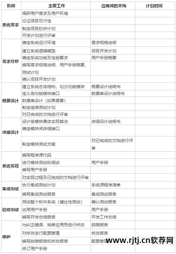 软件设计文档_文档软件设计方案_软件设计文档