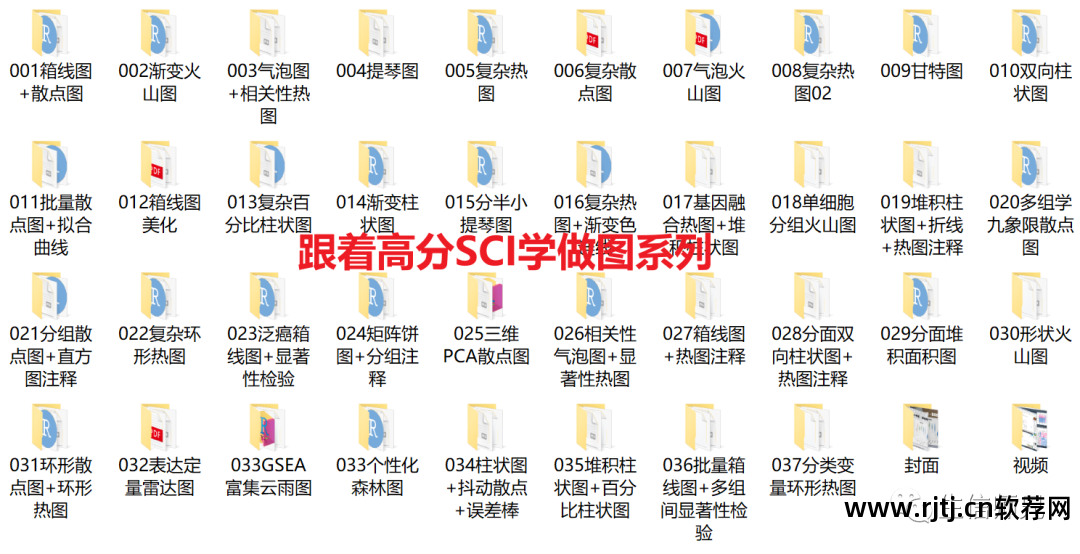 r软件教程_ppt制作教程软件_拍视频剪辑视频教程软件