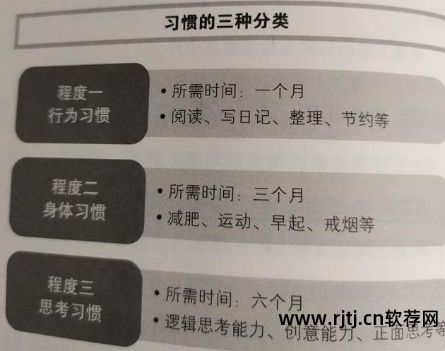 写作英语易改软件下载_英语写作修改软件_易改英语写作软件