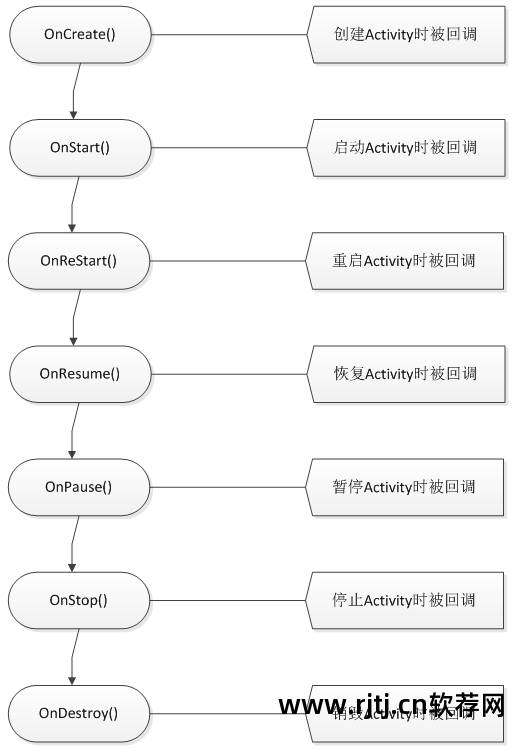 怎么测试源码软件_源码测试工具_源码测试软件有哪些